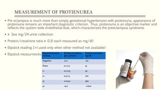 Pih ppt | PPTX