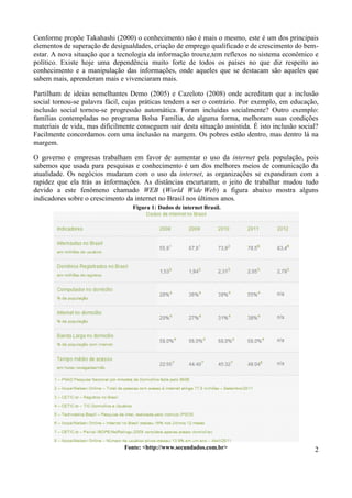 2
Conforme propõe Takahashi (2000) o conhecimento não é mais o mesmo, este é um dos principais
elementos de superação de desigualdades, criação de emprego qualificado e de crescimento do bem-
estar. A nova situação que a tecnologia da informação trouxe,tem reflexos no sistema econômico e
político. Existe hoje uma dependência muito forte de todos os países no que diz respeito ao
conhecimento e a manipulação das informações, onde aqueles que se destacam são aqueles que
sabem mais, aprenderam mais e vivenciaram mais.
Partilham de ideias semelhantes Demo (2005) e Cazeloto (2008) onde acreditam que a inclusão
social tornou-se palavra fácil, cujas práticas tendem a ser o contrário. Por exemplo, em educação,
inclusão social tornou-se progressão automática. Foram incluídas socialmente? Outro exemplo:
famílias contempladas no programa Bolsa Família, de alguma forma, melhoram suas condições
materiais de vida, mas dificilmente conseguem sair desta situação assistida. É isto inclusão social?
Facilmente concordamos com uma inclusão na margem. Os pobres estão dentro, mas dentro lá na
margem.
O governo e empresas trabalham em favor de aumentar o uso da internet pela população, pois
sabemos que usada para pesquisas e conhecimento é um dos melhores meios de comunicação da
atualidade. Os negócios mudaram com o uso da internet, as organizações se expandiram com a
rapidez que ela trás as informações. As distâncias encurtaram, o jeito de trabalhar mudou tudo
devido a este fenômeno chamado WEB (World Wide Web) a figura abaixo mostra alguns
indicadores sobre o crescimento da internet no Brasil nos últimos anos.
Fonte: <http://www.secundados.com.br>
Figura 1: Dados de internet Brasil.
 