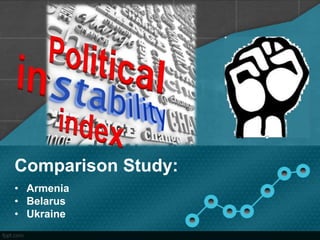 Comparison Study:
• Armenia
• Belarus
• Ukraine

 