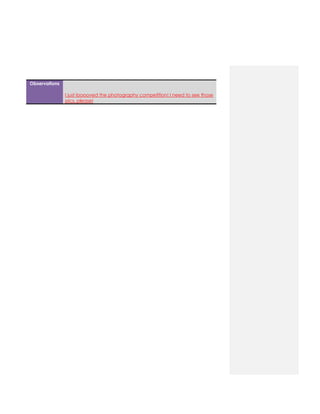 Observations
I just looooved the photography competition! I need to see those
pics, please!
 