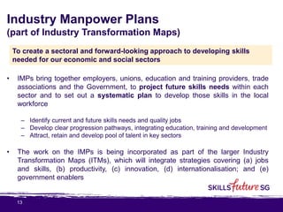 13
Industry Manpower Plans
(part of Industry Transformation Maps)
• IMPs bring together employers, unions, education and training providers, trade
associations and the Government, to project future skills needs within each
sector and to set out a systematic plan to develop those skills in the local
workforce
– Identify current and future skills needs and quality jobs
– Develop clear progression pathways, integrating education, training and development
– Attract, retain and develop pool of talent in key sectors
• The work on the IMPs is being incorporated as part of the larger Industry
Transformation Maps (ITMs), which will integrate strategies covering (a) jobs
and skills, (b) productivity, (c) innovation, (d) internationalisation; and (e)
government enablers
To create a sectoral and forward-looking approach to developing skills
needed for our economic and social sectors
 