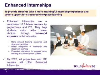 6
Enhanced Internships
• Enhanced Internships are a
component of full-time courses by
polytechnics and ITE. They help
students make better career
choices through real-world
exposure to the industries.
– More defined learning outcomes and
structured activities
– Better integration of internship and
classroom learning
– Extended internships to support better
learning and enhancement of skills
• By 2020, all polytechnic and ITE
courses will offer Enhanced
Internships
To provide students with a more meaningful internship experience and
better support for structured workplace learning
 