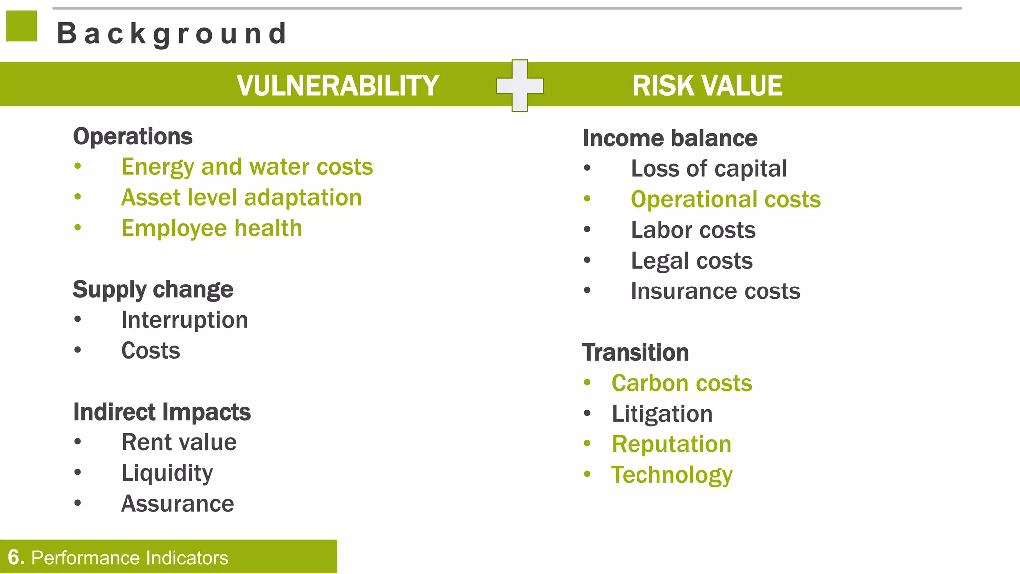 Operations
• Energy and water costs
• Asset level adaptation
• Employee health
Supply change
• Interruption
• Costs
Indirect Impacts
• Rent value
• Liquidity
• Assurance
VULNERABILITY RISK VALUE
Income balance
• Loss of capital
• Operational costs
• Labor costs
• Legal costs
• Insurance costs
Transition
• Carbon costs
• Litigation
• Reputation
• Technology
6. Performance Indicators
B a c k g r o u n d
 