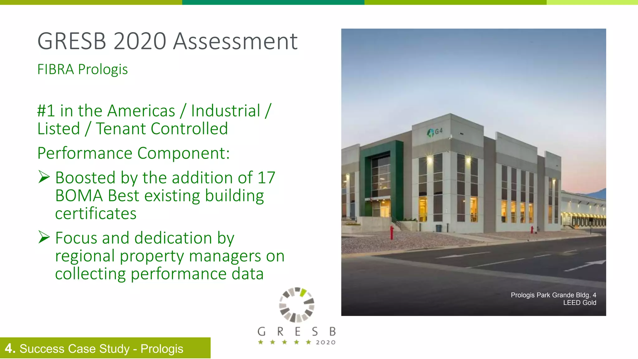 GRESB 2020 Assessment
FIBRA Prologis
#1 in the Americas / Industrial /
Listed / Tenant Controlled
Performance Component:
 Boosted by the addition of 17
BOMA Best existing building
certificates
 Focus and dedication by
regional property managers on
collecting performance data
Prologis Park Grande Bldg. 4
LEED Gold
4. Success Case Study - Prologis
 