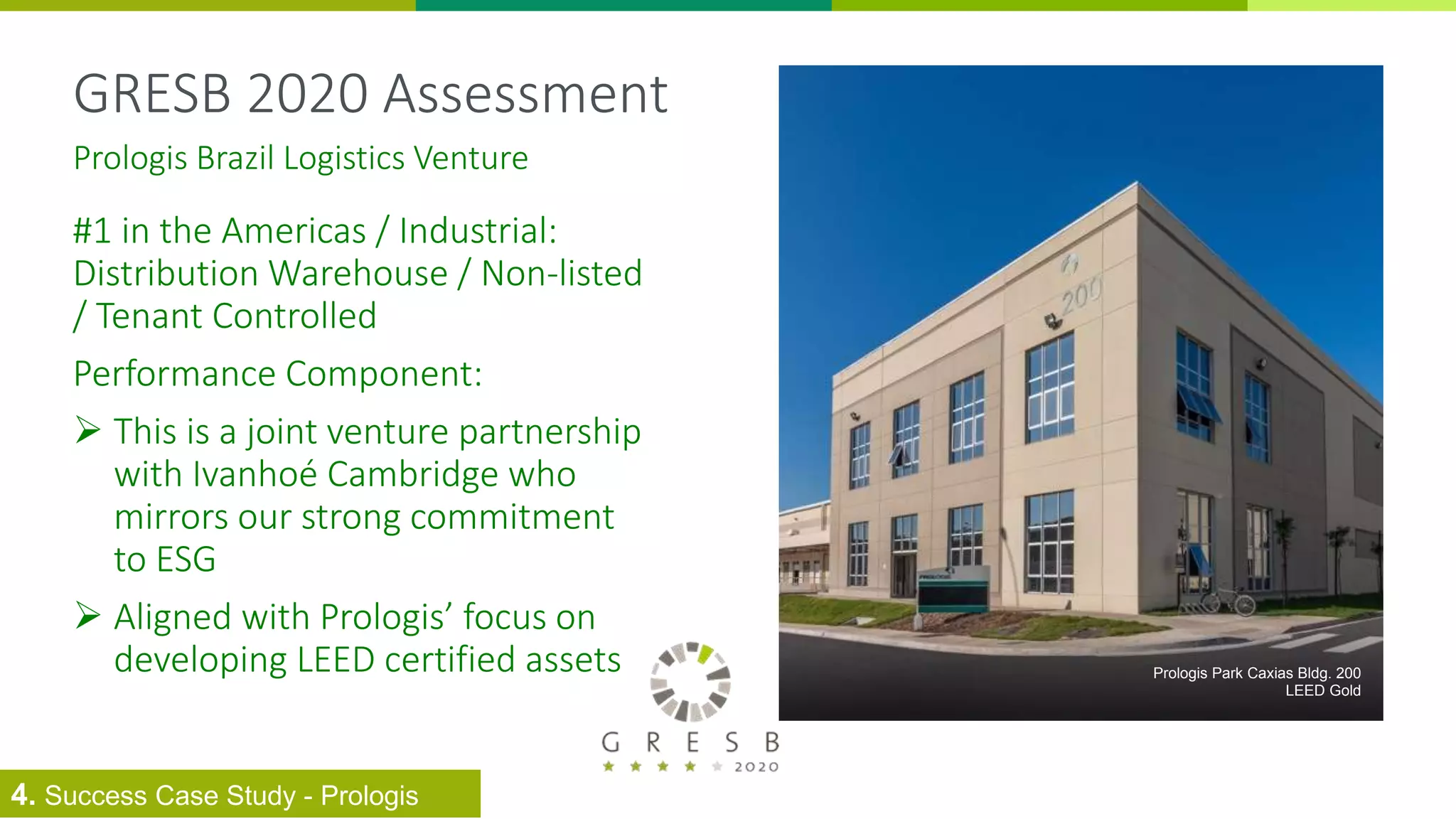 GRESB 2020 Assessment
Prologis Brazil Logistics Venture
#1 in the Americas / Industrial:
Distribution Warehouse / Non-listed
/ Tenant Controlled
Performance Component:
 This is a joint venture partnership
with Ivanhoé Cambridge who
mirrors our strong commitment
to ESG
 Aligned with Prologis’ focus on
developing LEED certified assets Prologis Park Caxias Bldg. 200
LEED Gold
4. Success Case Study - Prologis
 