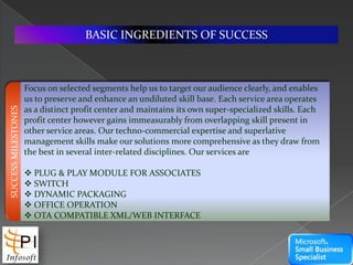 SERVICES PROVIDED BY P I INFOSOFT,[object Object],LANGUAGE INDEPENDENT,[object Object],DESTINATION CONTENT MANAGEMENT,[object Object],P I INFOSOFT,[object Object],TRAVEL DISTRIBUTION SERVICE,[object Object],TRAVEL TECHNOLOGY,[object Object]