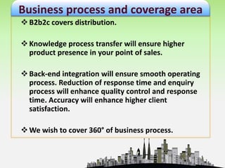 SWITCHWHAT IS SWITCHThe key value of the Switch is to standardize the travel industry data to enable all parties to share. Through the standardized data, Switch connects the seller and buyer’s systems to enable the standardized data exchange in real time. The standardized data interface originates from airlines, and later hotel industry is trying to standardize its products to expand distribution coverage to help promoting service to customers. During several decades, this generated lots of profits for airlines and hotels since this allows easy distribution to overseas markets.