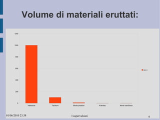 Aso, Kyūshū, Giappone 