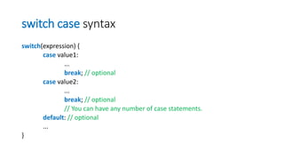 switch case syntax
switch(expression) {
case value1:
...
break; // optional
case value2:
...
break; // optional
// You can have any number of case statements.
default: // optional
...
}
 