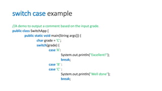 switch case example
//A demo to output a comment based on the input grade.
public class SwitchApp {
public static void main(String args[]) {
char grade = ’C’;
switch(grade) {
case ’A’:
System.out.println("Excellent!");
break;
case ’B’ :
case ’C’ :
System.out.println("Well done");
break;
 