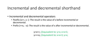 Incremental and decremental shorthand
• Incremental and decremental operators
• Postfix (x++, x--): The result is the value of x before incremental or
decremental.
• Prefix (++x, --x): The result is the value of x after incremental or decremental.
y=x++; //equivalent to: y=x; x=x+1;
y=++x; //equivalent to: x=x+1; y=x;
 
