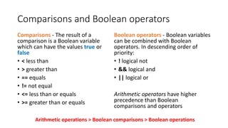 Comparisons and Boolean operators
Comparisons - The result of a
comparison is a Boolean variable
which can have the values true or
false
• < less than
• > greater than
• == equals
• != not equal
• <= less than or equals
• >= greater than or equals
Boolean operators - Boolean variables
can be combined with Boolean
operators. In descending order of
priority:
• ! logical not
• && logical and
• || logical or
Arithmetic operators have higher
precedence than Boolean
comparisons and operators
Arithmetic operations > Boolean comparisons > Boolean operations
 