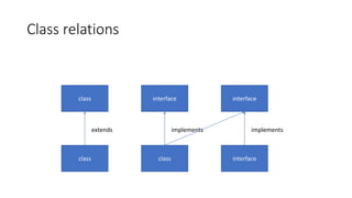Class relations
class class interface
class interface interface
extends implements implements
 