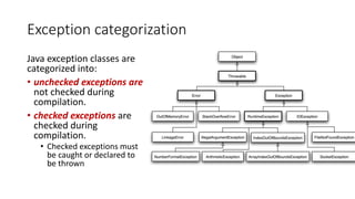 Exception categorization
Java exception classes are
categorized into:
• unchecked exceptions are
not checked during
compilation.
• checked exceptions are
checked during
compilation.
• Checked exceptions must
be caught or declared to
be thrown
 
