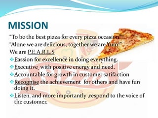 Business plan on Pizza .pdf