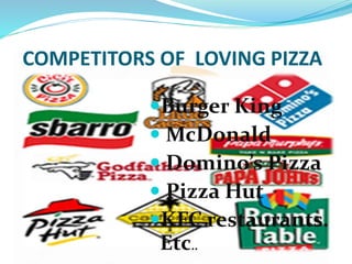 COMPETITORS OF LOVING PIZZA
Burger King
 McDonald
 Domino’s Pizza
 Pizza Hut
KFC restaurants.
Etc..
 