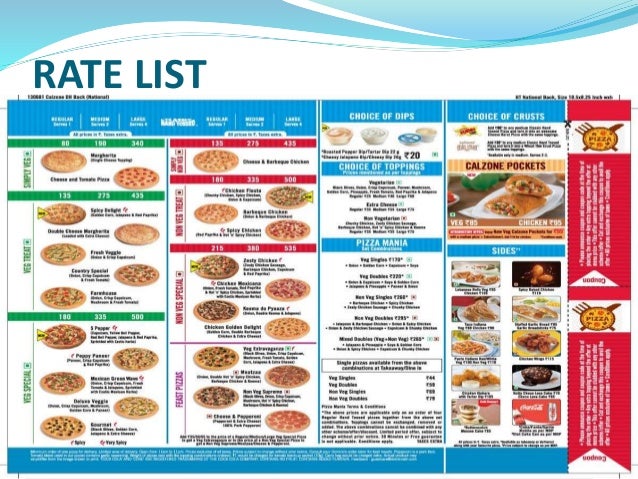 Business plan on Pizza .pdf