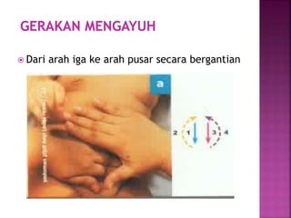  Dari arah iga ke arah pusar secara bergantian
 