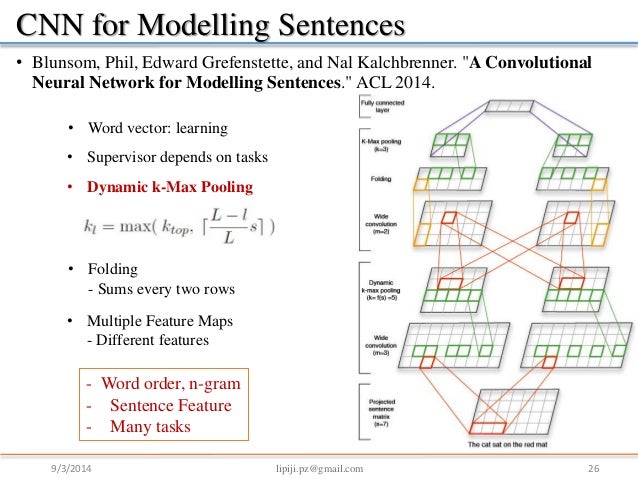 nlp and neural networks