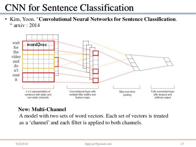 nlp and neural networks