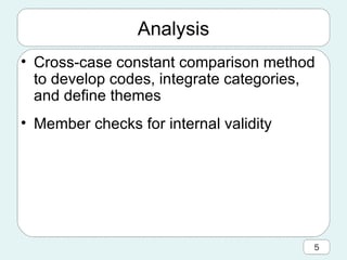 Analysis Cross-case constant comparison method  to develop codes, integrate categories,  and define themes  Member checks for internal validity 