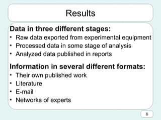 Results Data in three different stages:  Raw data exported from experimental equipment Processed data in some stage of analysis Analyzed data published in reports  Information in several different formats: Their own published work Literature E-mail Networks of experts 