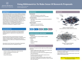 Using Bibliometrics To Make Sense Of Research Proposals
Christina K. Pikas, BS, MLS, PhD
Christina.Pikas@jhuapl.edu
ABSTRACT
Grantmaking organizations use a number of different methods to
make sense of, evaluate, and select proposals for further funding.
A technical team reviews each proposal to determine if it is
responsive to the call, if it proposes novel work that is likely to be
successful, if the team is likely to be able to accomplish what they
have proposed, and if the resource needs are reasonable. The
funder may want to know what approaches or schools of thought
are represented in the proposals. One way to show this is to
extract the citations in the bibliography and perform a
bibliographic analysis. This poster will describe approaches to
extracting the bibliography and suggested analyses.
BACKGROUND
Funders may issue calls or solicitations that describe a general
problem to be solved or phenomenon to be studied without
providing guidance or requirements for how performers will
address it.
Submitters describe their proposed approach and provide
evidence that they are likely to be successful in narrative text with
citations to relevant literature. Individual proposals may cite
anywhere from five to 200 sources. Proposals are often delivered
in PDF format.
We wanted to know if there were commonalities of approaches
that could be ascertained from mapping the citations.
OBJECTIVES
• Develop a method to reliably extract citations from text
• Compile a bibliography of all articles cited
• Identify approaches
• Group similar proposers
METHODS
Extracting Text
• Used Adobe Acrobat Pro* to save as Word
• Manually pasted bibliography sections to text editor
Extracting Citations
• Used Excel to reduce citations to an AuthorYear identifier for
each citation
• Used UCInet to build network
Network Analysis
• R (igraph) for community detection
• NetDraw for visualization and analysis
Inspection of the graph provided insights about different general
approaches
• Analysis revealed several highly central clusters related to key
bodies of work for the research problem
• Some proposals were outliers because they tapped into novel
areas of the literature
• No useful communities were evident using the various
community detection techniques
• The schools of thought identified by subject matter experts
were cited by most proposals, even by some in order to contrast
with chosen approach
RESULTS
CONCLUSIONS
• Although not completely successful, the approach is promising
and provided valuable insights
• Using a database API to retrieve a parsed citation may be more
effective than parsing from text.
OCR
Extract
Text
Identify
Citations
Graph Analyze
RESULTS
1
2
3
4
5
6
7
8
9
10 11
12
13
14
15
16
17
18
19
20
21
22
23
24
25
26
27
28
29
30
31
32
33
34
35
36
37
38
Note: Product names are provided for reference.
No endorsement implied
UNSUCCESSFUL METHODS
Extracting Text
• Programmatically – too much variation in content
Parsing Citations
• ParsCit
• FreeCite
• ParaCite / ParaTools
• AnyStyle.io
Citation x Proposer Network
Sized by betweenness centrality. Citations are blue boxes.
Proposer x Proposer Network
Sized by degree centrality.
 