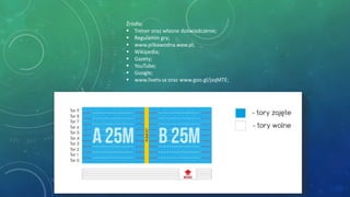 Źródła:
 Trener oraz własne doświadczenie;
 Regulamin gry;
 www.pilkawodna.waw.pl;
 Wikipedia;
 Gazety;
 YouTube;
 Google;
 www.livetv.sx oraz www.goo.gl/jsqMTE;
 