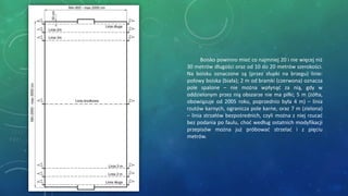 Boisko powinno mieć co najmniej 20 i nie więcej niż
30 metrów długości oraz od 10 do 20 metrów szerokości.
Na boisku oznaczone są (przez słupki na brzegu) linie:
połowy boiska (biała); 2 m od bramki (czerwona) oznacza
pole spalone – nie można wpłynąć za nią, gdy w
oddzielonym przez nią obszarze nie ma piłki; 5 m (żółta,
obowiązuje od 2005 roku, poprzednio była 4 m) – linia
rzutów karnych, ogranicza pole karne, oraz 7 m (zielona)
– linia strzałów bezpośrednich, czyli można z niej rzucać
bez podania po faulu, choć według ostatnich modyfikacji
przepisów można już próbować strzelać i z pięciu
metrów.
 