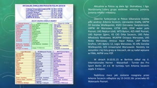 Aktualnie w Polsce są dwie ligi: Ekstraklasa, I liga.
Wyróżniamy cztery grupy wiekowe: seniorzy, juniorzy,
juniorzy młodsi i młodzicy.
Obecnie funkcjonuje w Polsce kilkanaście klubów
piłki wodnej: Arkonia Szczecin, Lipnowskie Diabły, GKPW
59 Gorzów Wielkopolski, KSZO Ostrowiec Świętokrzyski,
UKPW 44 Warszawa, ŁSTW Łódź, DSW water polo
Poznań, UKS Neptun Łódź, WTS Bytom, AZS AWF Poznań,
UKS Kajman Zgierz, KS CKS Orka Szczecin, UKS Pałac
Młodzieży Warszawa, WUKPW Octopus Warszawa, UKS
Niska Warszawa, Amicus Aque Police, UKP Marlin
Gryfino, UKS Batory 12, Legia Warszawa, KS Alfa Gorzów
Wielkopolski, AZS Uniwersytet Warszawski. Niestety nie
wszystkie z tej listy grają w meczach, ale są nadal wpisane
w FINA, AKPW oraz PZP.
W dniach 8-10.01.15 w Berlinie odbył się II.
Internationales Herren - Wasserball - Turnier des Pro
Sport Berlin 24 e.V. W turnieju tym Arkonia Szczecin
zajęła 3 miejsce.
Najbliższy mecz jaki zostanie rozegrany przez
Arkonie Szczecin odbędzie się 13-14.02.16r. przeciwko KS
Waterpolo Poznań.
 