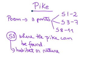 Pike 2