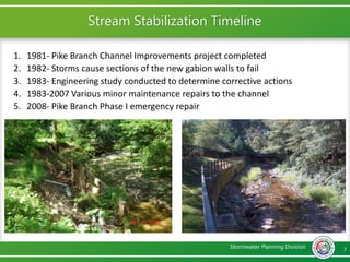 Usda Stream Stabilization Program Pike Branch at Wilton Road Stream Stabilization Project | PPTX