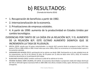 b) RESULTADOS: 
(Tomado de Astarita 2014) 
• 1. Recuperación de beneficios a partir de 1982. 
• 2. Internacionalización de...