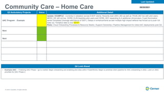 © Cerner Corporation. All rights reserved.
Community Care – Home Care
Q3 Ambulatory Projects Status Additional Detail
AAC Program - Example
Update: EXAMPLE - Currently in validation across 6 BVP clients. Recently took UNIV_MO as well as TRUM_MO live with pilot users.
MEDC_DE still not live. CERN_CLIN boarding pilot users and CERN_HEC expanding to 4 additional clinics/users. 5-part illumination
series completed (Average attendance of 300+). Delays in enhancements as well multiple high impact defects has forced us to push GA
Date out. Tentative date is now 12/17*
Risks: Cloud Onboarding Processes & Resource Needs | Support Ownership | Pipeline Management for initial AAC deployments post GA.
Next
Next
Last Updated:
Q4 Look Ahead
• Example AAC - Finalizing AAC Phase 1 go to market. Begin onboarding and enabling pilot sites within PowerWorks. Begin to prioritize client pipeline for AAC onboarding in 2022. Land on 2022
priorities for AAC Phase 2.
09/20/2021
 
