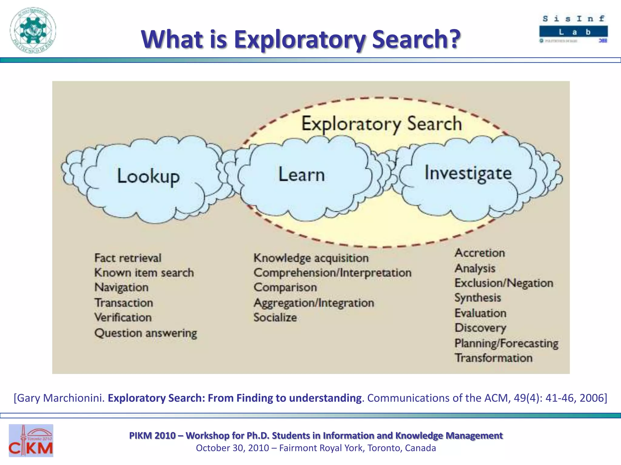 PIKM 2010 – Workshop for Ph.D. Students in Information and Knowledge Management
October 30, 2010 – Fairmont Royal York, Toronto, Canada
What is Exploratory Search?
[Gary Marchionini. Exploratory Search: From Finding to understanding. Communications of the ACM, 49(4): 41-46, 2006]
 