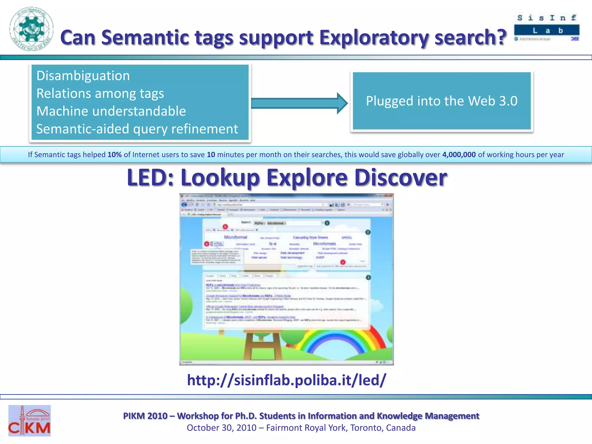 PIKM 2010 – Workshop for Ph.D. Students in Information and Knowledge Management
October 30, 2010 – Fairmont Royal York, Toronto, Canada
Can Semantic tags support Exploratory search?
Plugged into the Web 3.0
Disambiguation
Relations among tags
Machine understandable
Semantic-aided query refinement
LED: Lookup Explore Discover
http://sisinflab.poliba.it/led/
If Semantic tags helped 10% of Internet users to save 10 minutes per month on their searches, this would save globally over 4,000,000 of working hours per year
 