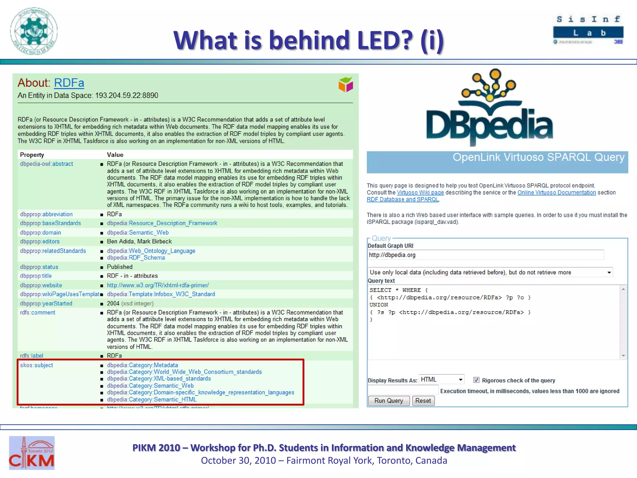 PIKM 2010 – Workshop for Ph.D. Students in Information and Knowledge Management
October 30, 2010 – Fairmont Royal York, Toronto, Canada
What is behind LED? (i)
 