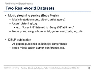 19Ranking Objects by Following Paths in Entity-Relationship Graphs© 2011 Minsuk Kahng PIKM 2011||
Two Real-world Datasets
• Music streaming service (Bugs Music)
– Music Metadata (song, album, artist, genre)
– Users’ Listening Log
• e.g. “’User #12’ listened to ‘Song #59’ at time t.”
– Node types: song, album, artist, genre, user, date, log, etc.
• DBLP publication
– All papers published in 20 major conferences
– Node types: paper, author, conference, etc.
Preliminary Experiments
 