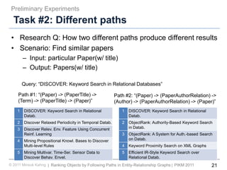 21Ranking Objects by Following Paths in Entity-Relationship Graphs© 2011 Minsuk Kahng PIKM 2011||
Task #2: Different paths
• Research Q: How two different paths produce different results
• Scenario: Find similar papers
– Input: particular Paper(w/ title)
– Output: Papers(w/ title)
Preliminary Experiments
1 DISCOVER: Keyword Search in Relational
Datab.
2 Discover Relaxed Periodicity in Temporal Datab.
3 Discover Relev. Env. Feature Using Concurrent
Reinf. Learning
4 Mining Propositional Knowl. Bases to Discover
Multi-level Rules
5 Mining Multivar. Time-Ser. Sensor Data to
Discover Behav. Envel.
1 DISCOVER: Keyword Search in Relational
Datab.
2 ObjectRank: Authority-Based Keyword Search
in Datab.
3 ObjectRank: A System for Auth.-based Search
on Datab.
4 Keyword Proximity Search on XML Graphs
5 Efficient IR-Style Keyword Search over
Relational Datab.
Path #1: “(Paper) -> (PaperTitle) ->
(Term) -> (PaperTitle) -> (Paper)”
Path #2: “(Paper) -> (PaperAuthorRelation) ->
(Author) -> (PaperAuthorRelation) -> (Paper)”
Query: “DISCOVER: Keyword Search in Relational Databases”
 