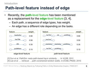 8Ranking Objects by Following Paths in Entity-Relationship Graphs© 2011 Minsuk Kahng PIKM 2011||
Path-level feature instead of edge
• Recently, the path-level feature has been mentioned
as a replacement for the edge-level feature [3, 4].
– Each path, a sequence of edge types, has weight.
– An edge has a different role depending on the tasks.
Introduction
[3] Sun et al. PathSim: meta path-based top-k similarity …. In VLDB, 2011.
[4] Lao et al. … retrieval … path constrained random walks. In ECML-PKDD, 2010.
hasAuthor
hasTitle
cite
pubWhere
0.90
0.50
0.35
0.15
hasTitle-1
cite pubWhere
hasChair
-1
hasAuthor
-1
hasAuthor pubWhere
hasTitle
-1
pubWhere
0.90
0.50
0.35
0.15
feature weight feature weight
edge-level feature path-level feature
 