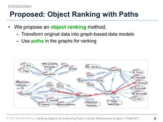 9Ranking Objects by Following Paths in Entity-Relationship Graphs© 2011 Minsuk Kahng PIKM 2011||
Proposed: Object Ranking with Paths
• We propose an object ranking method.
– Transform original data into graph-based data models
– Use paths in the graphs for ranking
Introduction
Paper#051
1998
L. Page
S. Brin
The anatomy
of a large… Star: stenier…
G. Kasneci
2009
ICDEIEEE
Paper#052WWW
Paper#061
2004
A. Balmin
Objectrank:
authority…
V. Hristidis
VLDB
Paper#065
2002
Discover:
keyword…Y. Papakonstantinou
M. Ramanath
M. Sozio
F. Suchanek
G. Weikum
2008
Paper#053
G. Ifrim
Naga:
searching…
hasTitle
hasTitle
hasTitle
hasTitle
hasPublisher
 