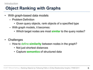6Ranking Objects by Following Paths in Entity-Relationship Graphs© 2011 Minsuk Kahng PIKM 2011||
Object Ranking with Graph...