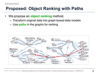 9Ranking Objects by Following Paths in Entity-Relationship Graphs© 2011 Minsuk Kahng PIKM 2011||
Proposed: Object Ranking ...