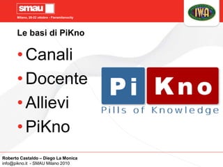 Milano, 20-22 ottobre - Fieramilanocity
Le basi di PiKno
• Canali
• Docente
• Allievi
• PiKno
Roberto Castaldo – Diego La ...