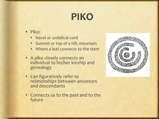 PIKO Piko:  Navel or umbilical cord Summit or top of a hill, mountain Where a leaf connects to the stem A piko closely connects an individual to his/her kinship and genealogy Can figuratively refer to relationships between ancestors and descendants Connects us to the past and to the future 