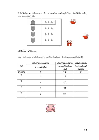 45 
3. ให้นักเรียนหาว่าแก้วกระดาษ 1 ใบ แทนจานวนเหรียญกี่เหรียญ โดยให้จัดแบ่งเป็น กอง กองละเท่าๆ กัน 
บันทึกผลการทากิจกรรม 
จงหาว่าแก้วกระดาษหนึ่งใบแทนจานวนเหรียญกี่เหรียญ เมื่อกาหนดข้อมูลดังต่อไปนี้ 
ข้อที่ 
ด้านซ้ายของกระดาษ 
ด้านขวาของกระดาษ 
แก้วหนึ่งใบแทน จานวนเหรียญกี่ เหรียญ 
จานวนแก้ว(ใบ) 
จานวนเหรียญสีแดง (อัน) 
ตัวอย่าง 
4 
12 
3 
1. 
2 
12 
2. 
5 
20 
3. 
3 
21 
4. 
6 
30 
 