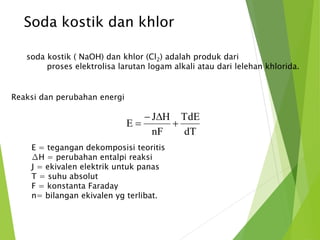 Soda kostik dan khlor 
soda kostik ( NaOH) dan khlor (Cl2) adalah produk dari 
proses elektrolisa larutan logam alkali atau dari lelehan khlorida. 
Reaksi dan perubahan energi 
TdE 
dT 
  
 
J H 
E  
nF 
E = tegangan dekomposisi teoritis 
ΔH = perubahan entalpi reaksi 
J = ekivalen elektrik untuk panas 
T = suhu absolut 
F = konstanta Faraday 
n= bilangan ekivalen yg terlibat. 
 
