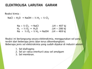 ELEKTROLISA LARUTAN GARAM 
Reaksi kimia : 
NaCl + H2O  NaOH + ½ H2 + ½ Cl2 
Na + ½ Cl2 
 NaCl ΔH = 407 kJ 
H2 + ½ O2 
 H2O ΔH = 286 kJ 
Na + ½ O2 + ½ H2 
 NaOH ΔH = 469 kJ 
Reaksi ini berlangsung secara elektrokimia, menggunakan sel yang 
terdiri dari beberapa jenis (dan terus dikembangkan). 
Beberapa jenis sel elektrokimia yang sudah dipakai di industri adalah : 
1. Sel diafragma 
2. Sel air raksa (merkuri) atau sel amalgam 
3. Sel membran. 
 