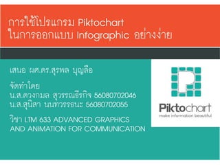 How to use Piktochart