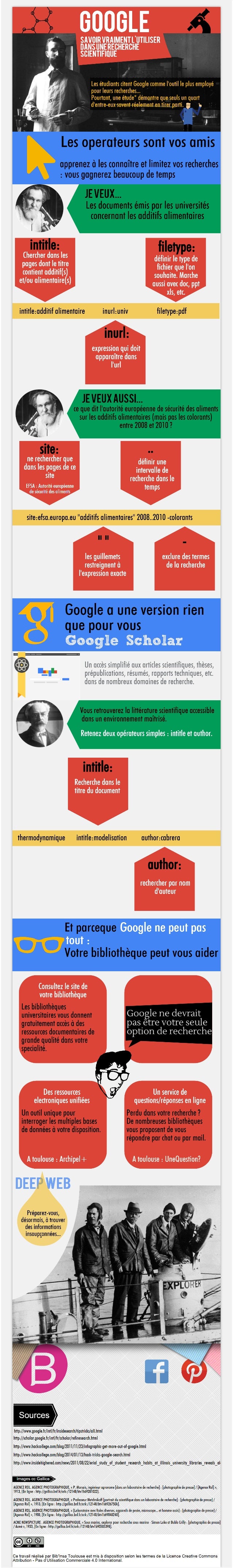 Google, savoir vraiment l'utiliser pour une recherche scientifique